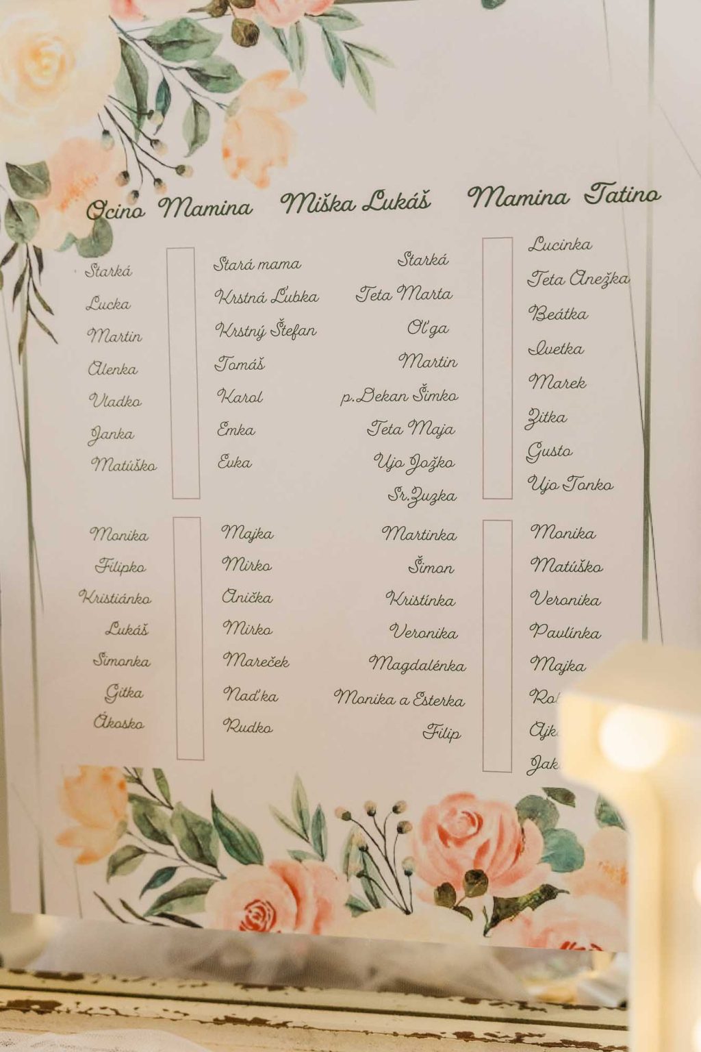 Svadobný zoznam hostí bez výčitiek Svadobný zoznam hostí bez výčitiek