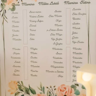 Svadobný zoznam hostí bez výčitiek